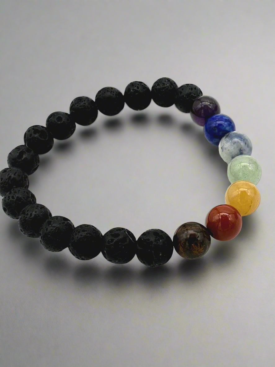 chakra bracelet