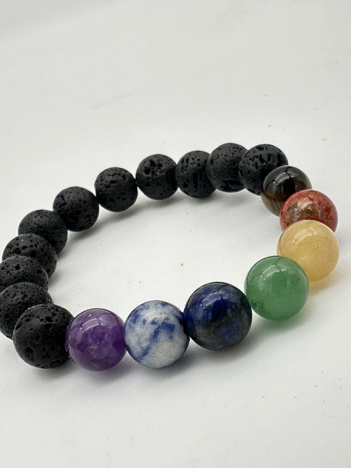 chakra gemstones